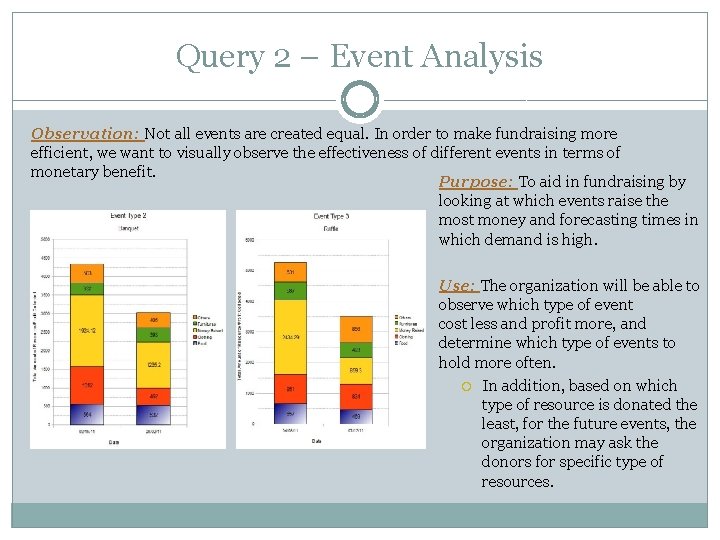 Query 2 – Event Analysis Observation: Not all events are created equal. In order