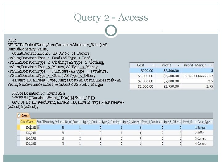 Query 2 - Access SQL: SELECT a. Dateof. Event, Sum(Donation. Monetary_Value) AS Sum. Of.