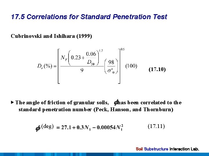 17. 5 Correlations for Standard Penetration Test Cubrinovski and Ishihara (1999) (17. 10) ▶