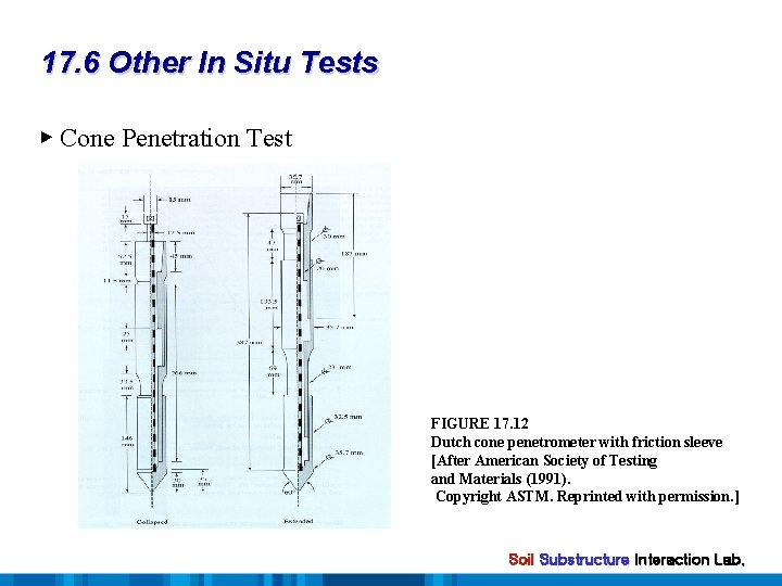 17. 6 Other In Situ Tests ▶ Cone Penetration Test FIGURE 17. 12 Dutch