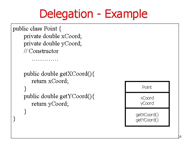 Delegation - Example public class Point { private double x. Coord; private double y.