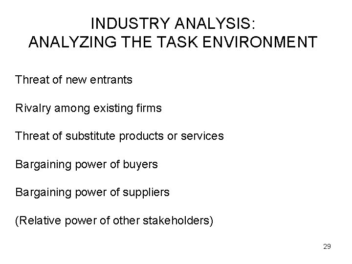 INDUSTRY ANALYSIS: ANALYZING THE TASK ENVIRONMENT Threat of new entrants Rivalry among existing firms