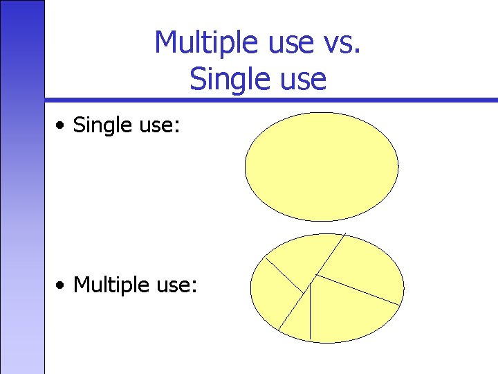 Multiple use vs. Single use • Single use: • Multiple use: 