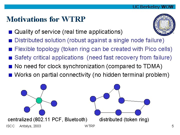 UC Berkeley WOW Motivations for WTRP Quality of service (real time applications) Distributed solution