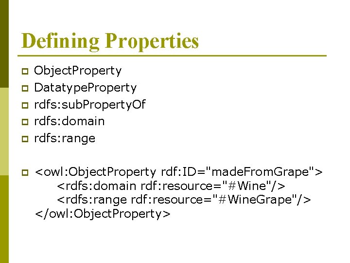 Defining Properties p p p Object. Property Datatype. Property rdfs: sub. Property. Of rdfs: