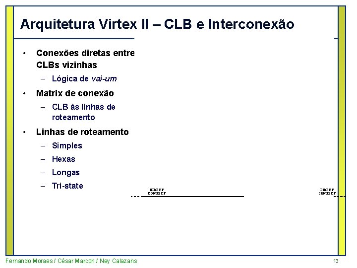 Arquitetura Virtex II – CLB e Interconexão • Conexões diretas entre CLBs vizinhas –