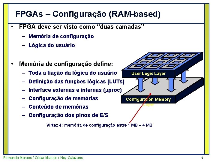 FPGAs – Configuração (RAM-based) • FPGA deve ser visto como “duas camadas” – Memória