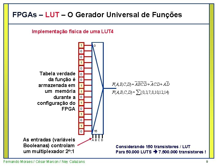 FPGAs – LUT – O Gerador Universal de Funções Implementação física de uma LUT