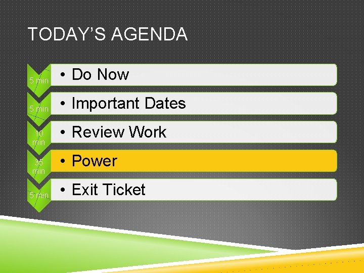 TODAY’S AGENDA 5 min • Do Now 5 min • Important Dates 10 min