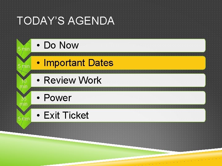 TODAY’S AGENDA 5 min • Do Now 5 min • Important Dates 10 min