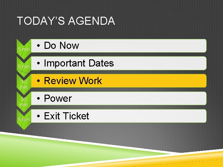 TODAY’S AGENDA 5 min • Do Now 5 min • Important Dates 10 min