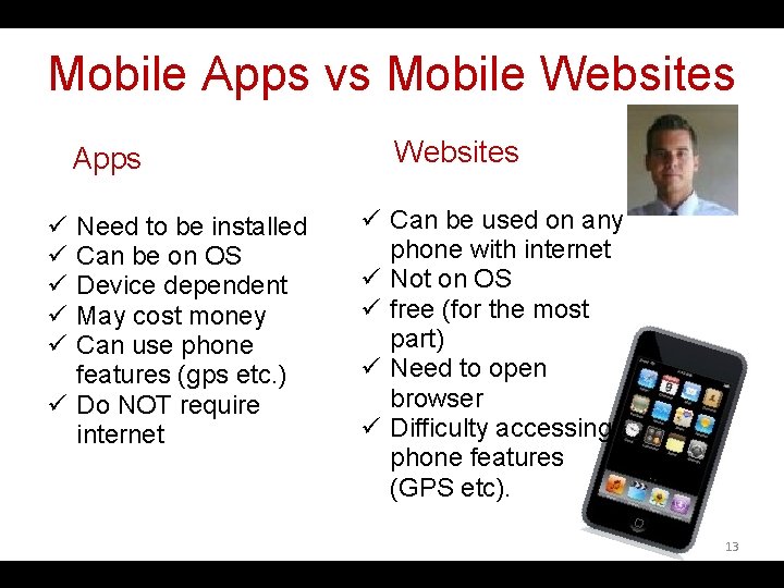 Mobile Apps vs Mobile Websites Apps Websites ü ü ü Can be used on