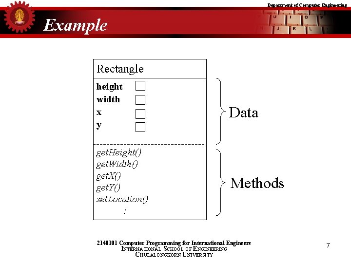 Department of Computer Engineering Example Rectangle height width x y get. Height() get. Width()