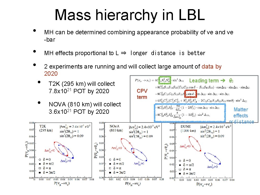 Mass hierarchy in LBL • MH can be determined combining appearance probability of νe