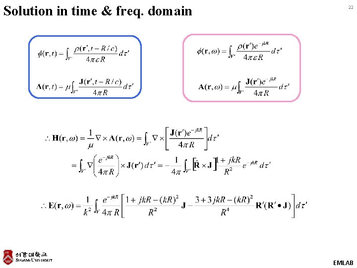Solution in time & freq. domain 22 EMLAB 