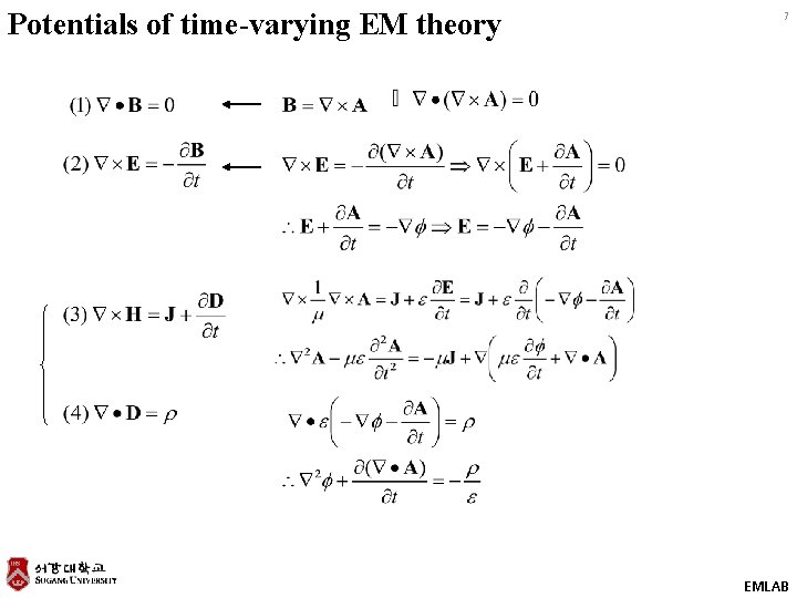 Potentials of time-varying EM theory 7 EMLAB 