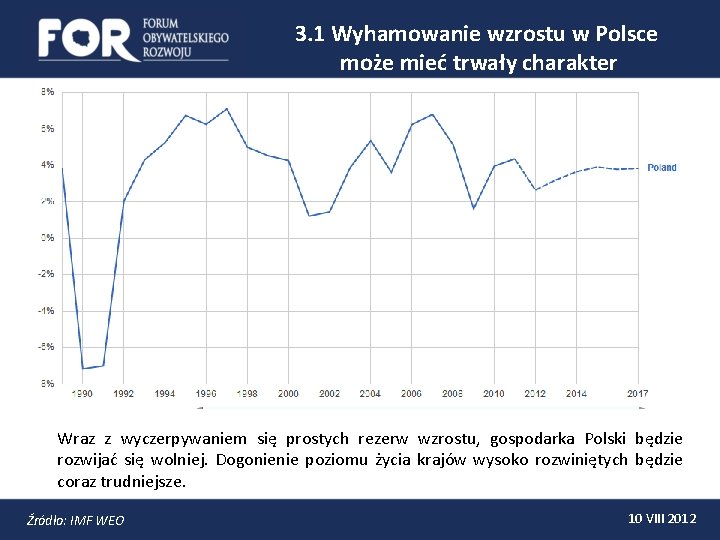 3. 1 Wyhamowanie wzrostu w Polsce może mieć trwały charakter Wraz z wyczerpywaniem się