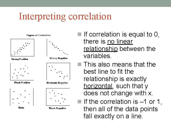 Interpreting correlation If correlation is equal to 0, there is no linear relationship between