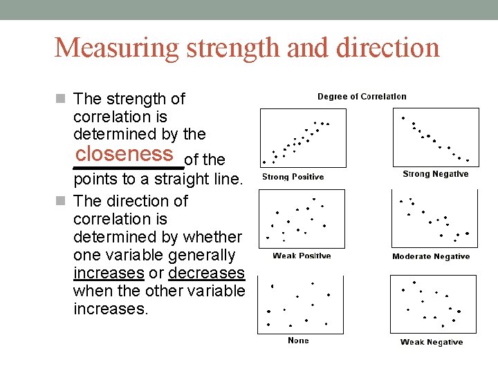 Measuring strength and direction The strength of correlation is determined by the closeness of