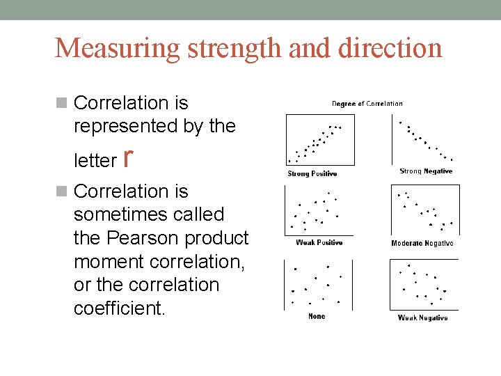 Measuring strength and direction Correlation is represented by the letter r Correlation is sometimes