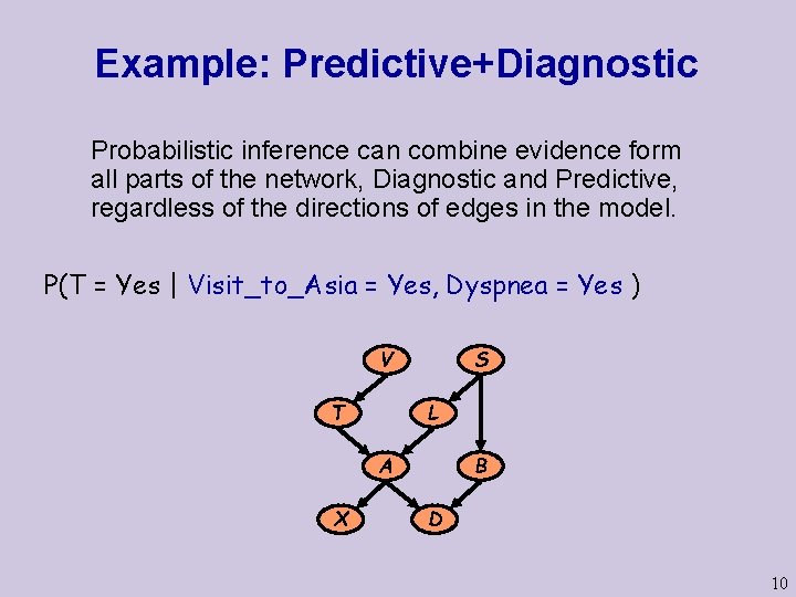 Example: Predictive+Diagnostic Probabilistic inference can combine evidence form all parts of the network, Diagnostic