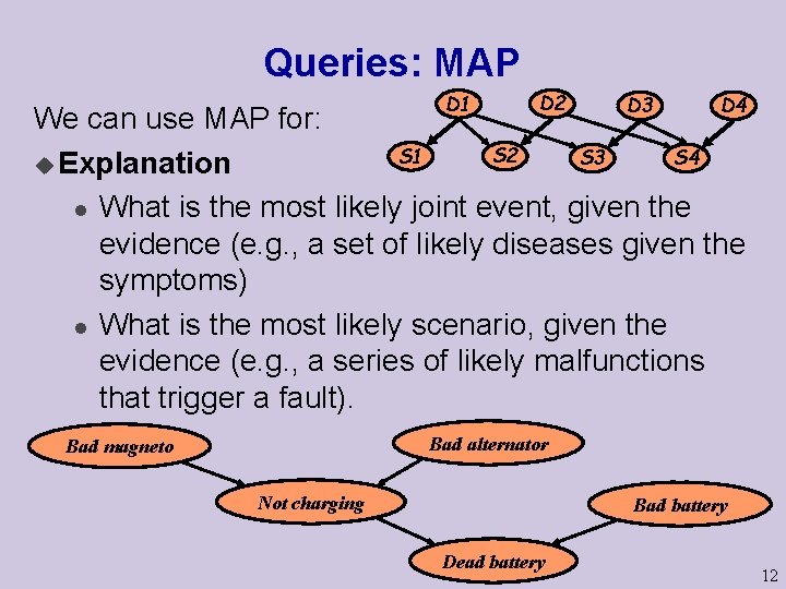 Queries: MAP D 1 D 2 D 3 D 4 We can use MAP