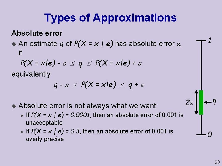 Types of Approximations Absolute error u An estimate q of P(X = x |