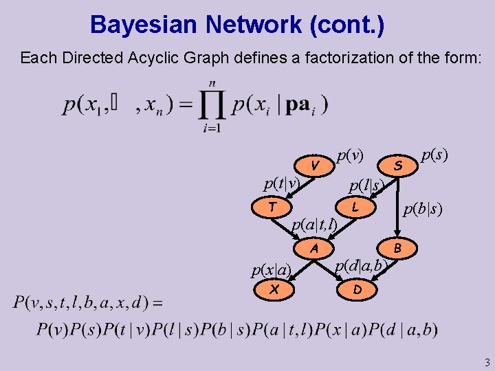 Bayesian Network (cont. ) Each Directed Acyclic Graph defines a factorization of the form: