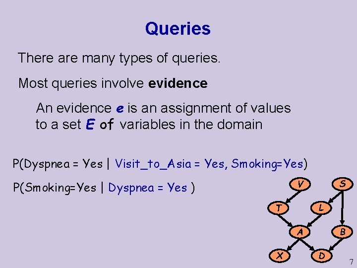 Queries There are many types of queries. Most queries involve evidence An evidence e