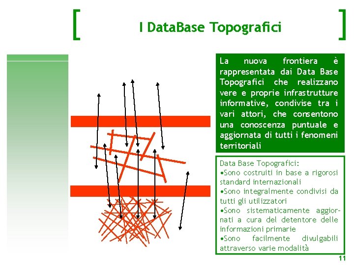 [ I Data. Base Topografici ] La nuova frontiera è rappresentata dai Data Base