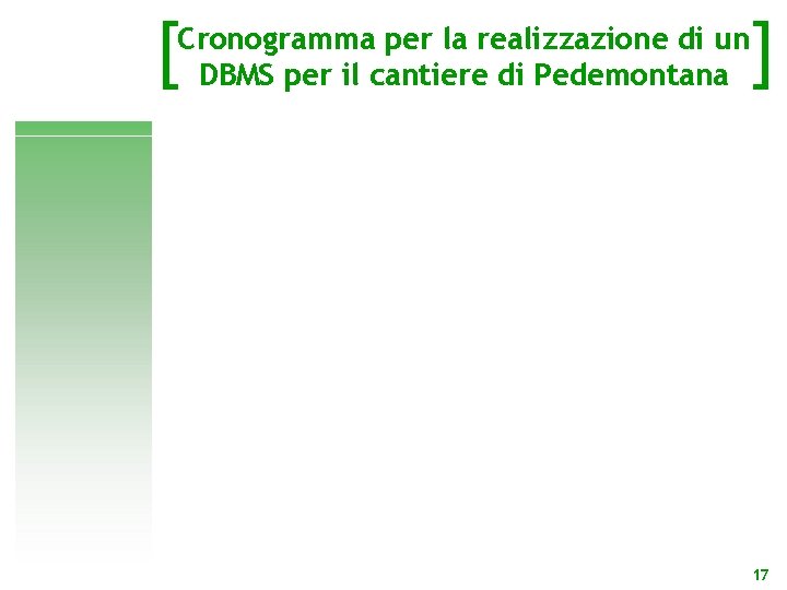 [ ] Cronogramma per la realizzazione di un DBMS per il cantiere di Pedemontana