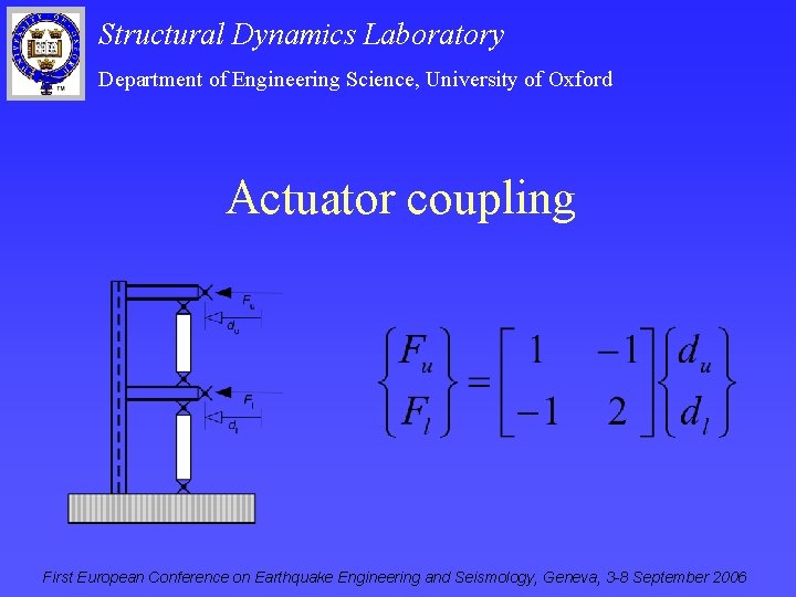 Structural Dynamics Laboratory Department of Engineering Science, University of Oxford Actuator coupling First European