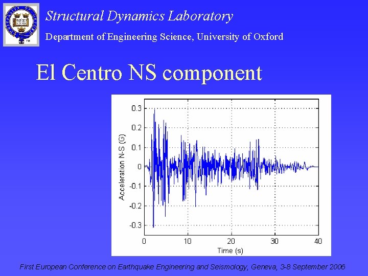 Structural Dynamics Laboratory Department of Engineering Science, University of Oxford El Centro NS component