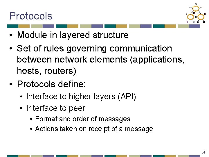 Protocols • Module in layered structure • Set of rules governing communication between network