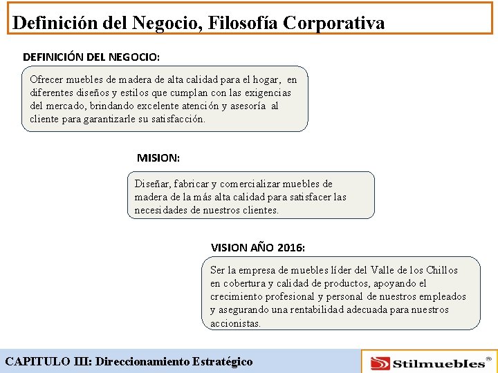 Definición del Negocio, Filosofía Corporativa DEFINICIÓN DEL NEGOCIO: Ofrecer muebles de madera de alta