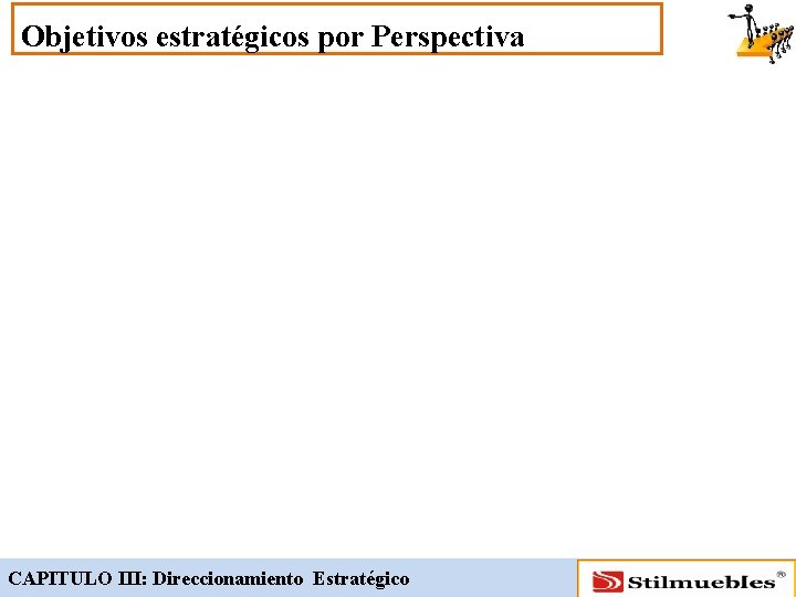 Objetivos estratégicos por Perspectiva CAPITULO III: Direccionamiento Estratégico 