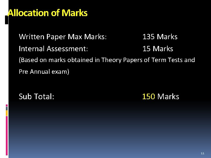 Allocation of Marks Written Paper Max Marks: Internal Assessment: 135 Marks 15 Marks (Based