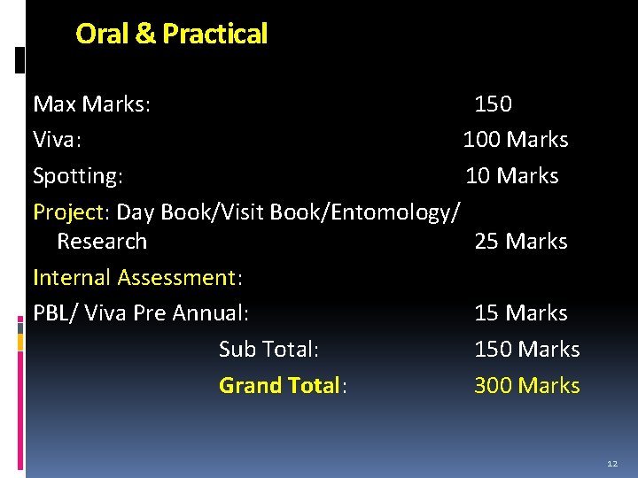 Oral & Practical Max Marks: 150 Viva: 100 Marks Spotting: 10 Marks Project: Day