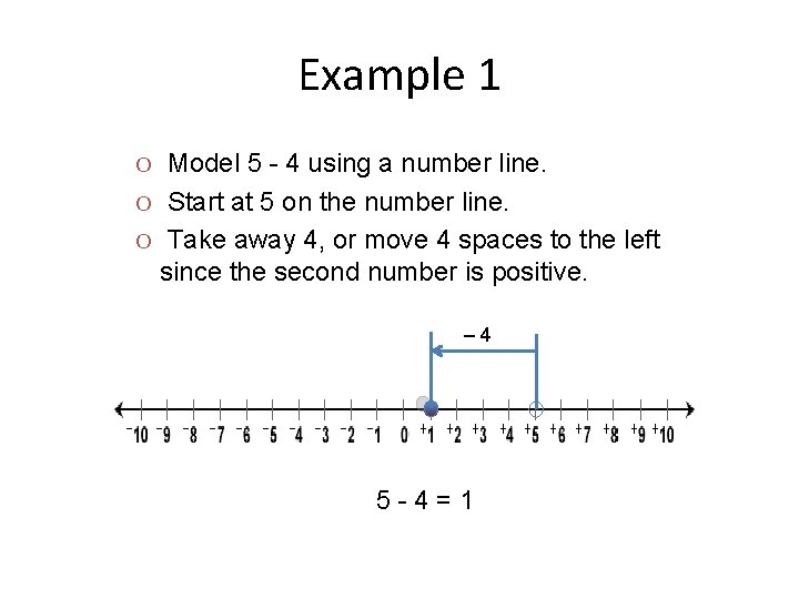 Example 1 O Model 5 - 4 using a number line. O Start at Example 1 O Model 5 - 4 using a number line. O Start at
