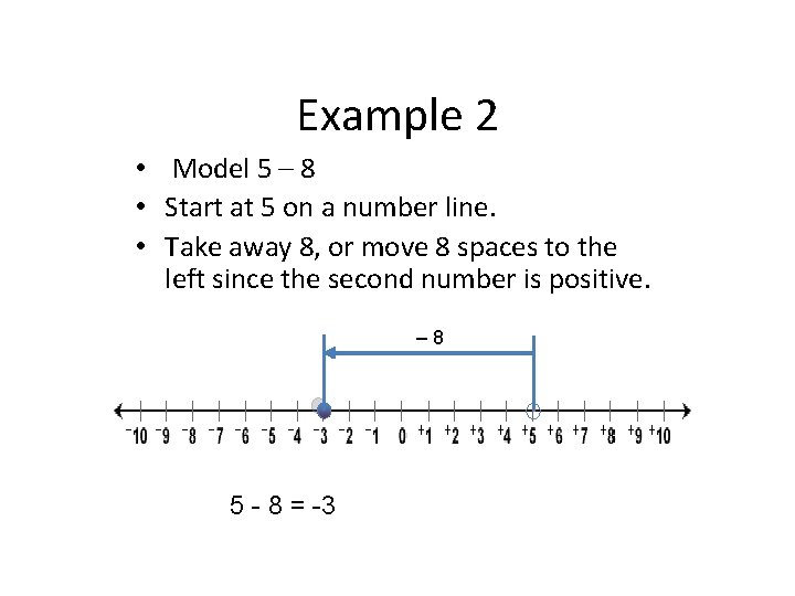 Example 2 • Model 5 – 8 • Start at 5 on a number Example 2 • Model 5 – 8 • Start at 5 on a number