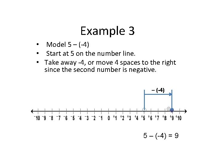 Example 3 • Model 5 – (-4) • Start at 5 on the number Example 3 • Model 5 – (-4) • Start at 5 on the number
