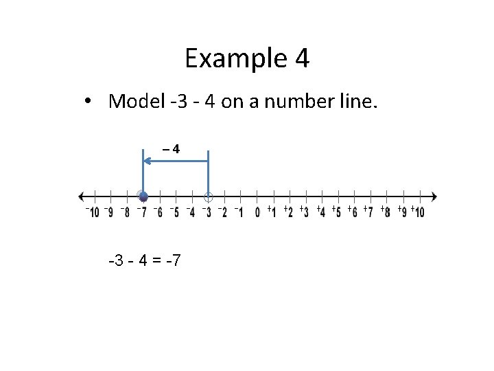 Example 4 • Model -3 - 4 on a number line. – 4 -3 Example 4 • Model -3 - 4 on a number line. – 4 -3