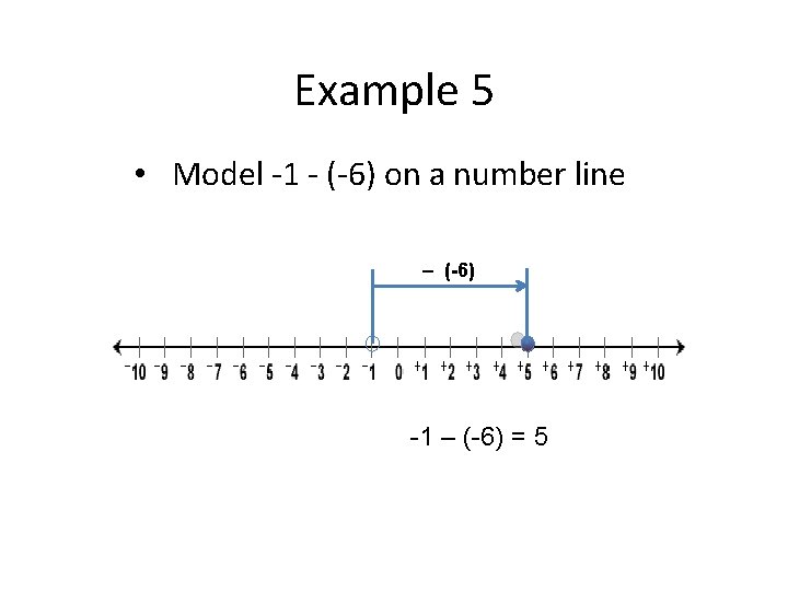 Example 5 • Model -1 - (-6) on a number line – (-6) -1 Example 5 • Model -1 - (-6) on a number line – (-6) -1