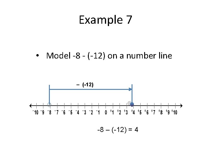 Example 7 • Model -8 - (-12) on a number line – (-12) -8 Example 7 • Model -8 - (-12) on a number line – (-12) -8