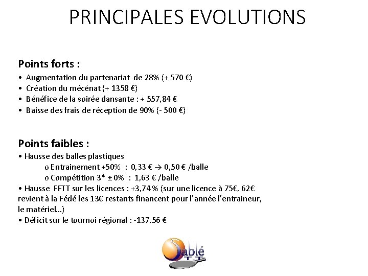 PRINCIPALES EVOLUTIONS Points forts : • Augmentation du partenariat de 28% (+ 570 €)