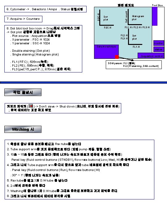 화면 배치도 Tool Box 8. Dot blot tool box icon -> Drag해서 사각박스 그림