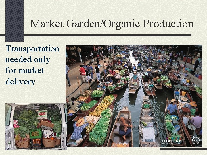 Market Garden/Organic Production Transportation needed only for market delivery 