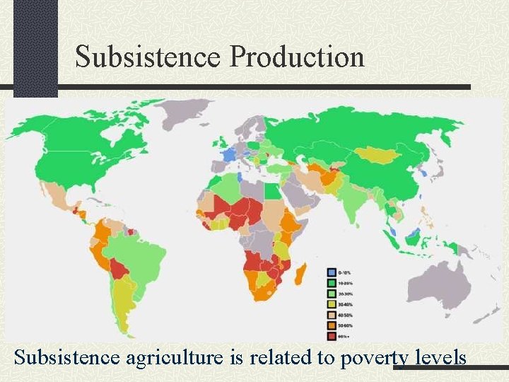 Subsistence Production Subsistence agriculture is related to poverty levels 