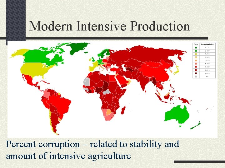 Modern Intensive Production Percent corruption – related to stability and amount of intensive agriculture