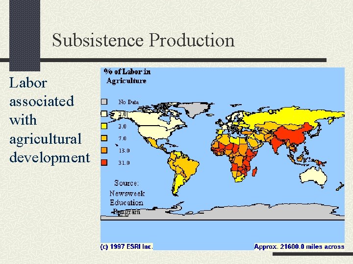 Subsistence Production Labor associated with agricultural development 